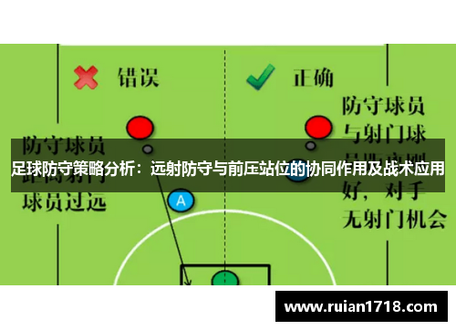 足球防守策略分析：远射防守与前压站位的协同作用及战术应用